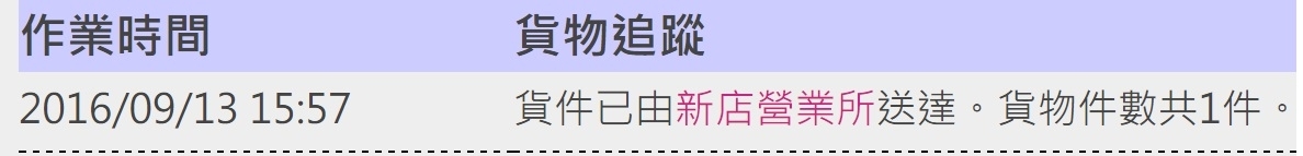 Plextor M8PeY 1TB 送修