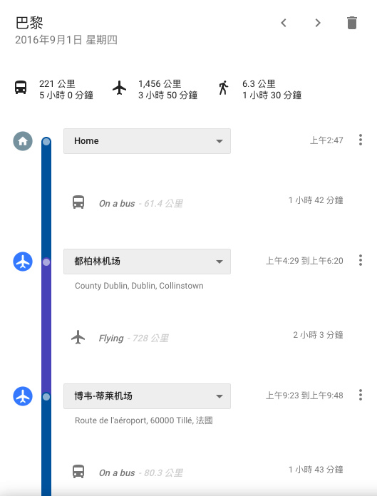歐洲一日生活圈：他X的，今天在巴黎被騙了30歐