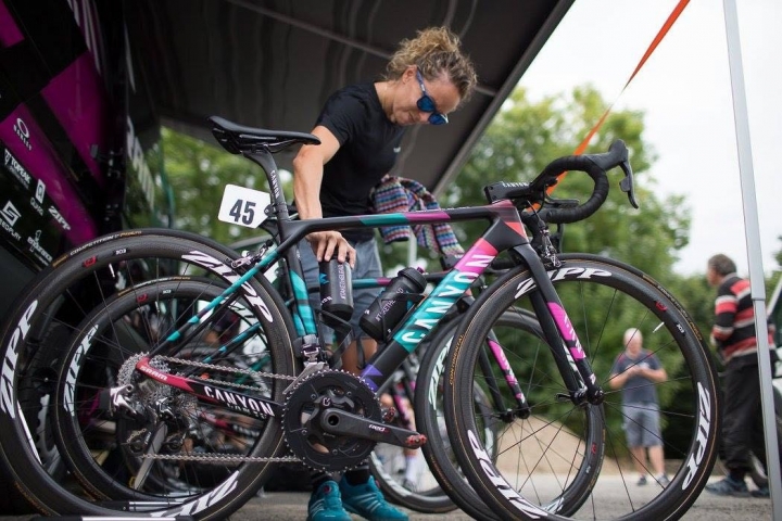 Canyon Sram 女子隊