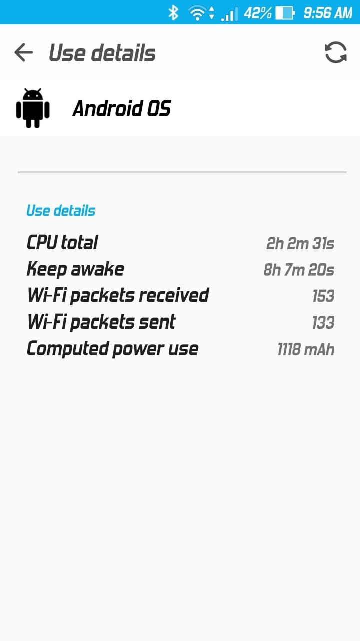 Zenfone 2(ZE551ML) 升級6.0.1後 待機異常耗電(已解決)