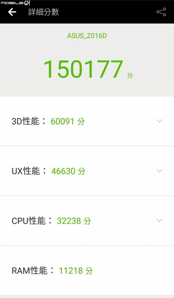 性能旗艦ASUS ZenFone 3 Deluxe(6G/64G)冰河銀 開箱
