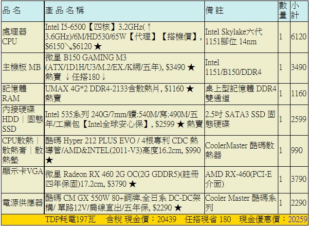 P55老電腦升級還是全換?(求高手建議)
