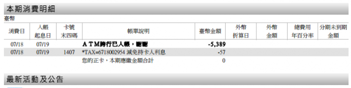 三井outlet 永豐信用卡[有陷阱]
