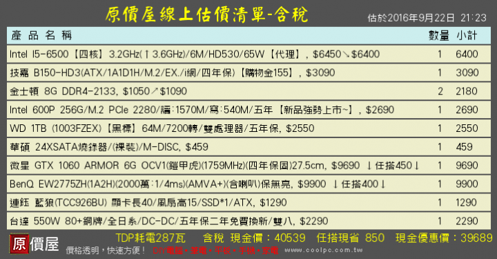 組遊戲機，預算40K，幫健檢。