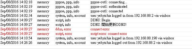 [已解決] 運行在 ESXi下的 RouterOS，無法更新DDNS！