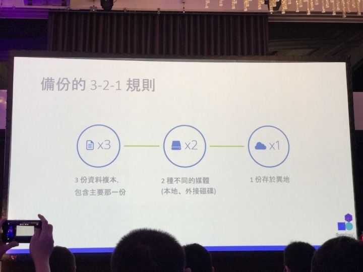 Synology 2017 發佈會詳細介紹與心得分享