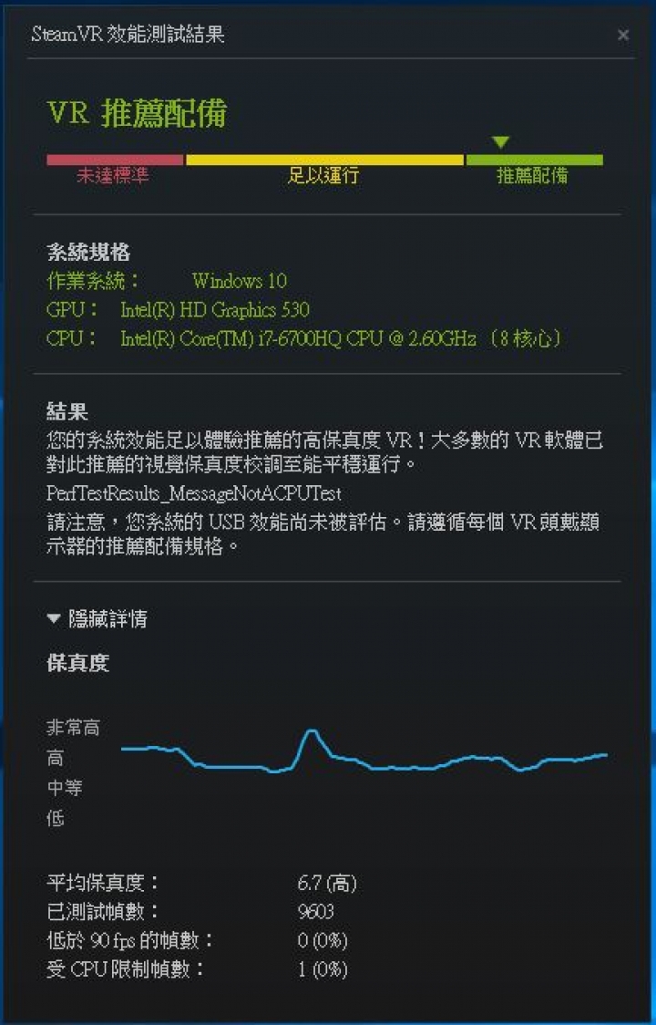GIGABYTE P55W V6 更多的效能測試分享