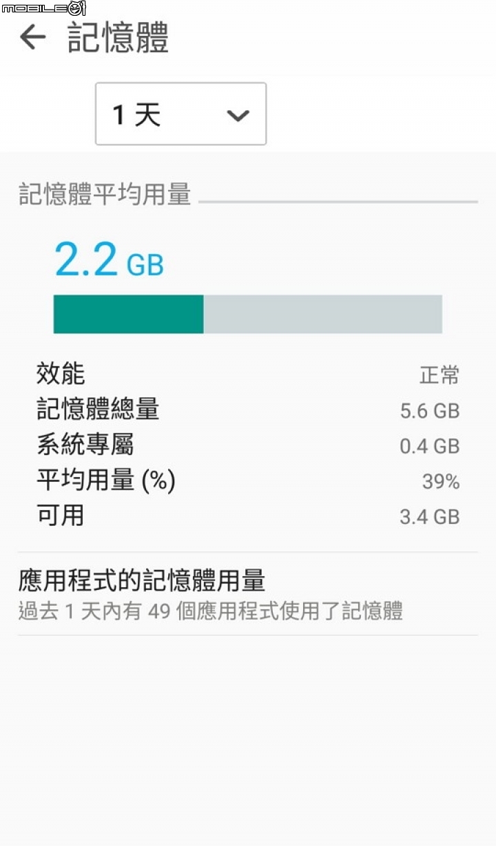 性能旗艦ASUS ZenFone 3 Deluxe(6G/64G)冰河銀 開箱