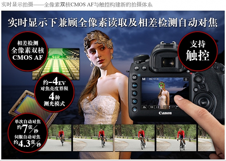 [5d4]--官網資訊參考!!!