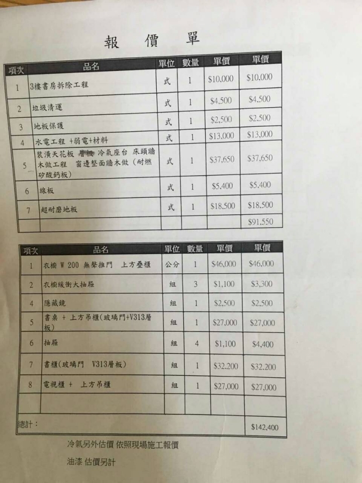 系統櫃怎麼貴成這樣? >