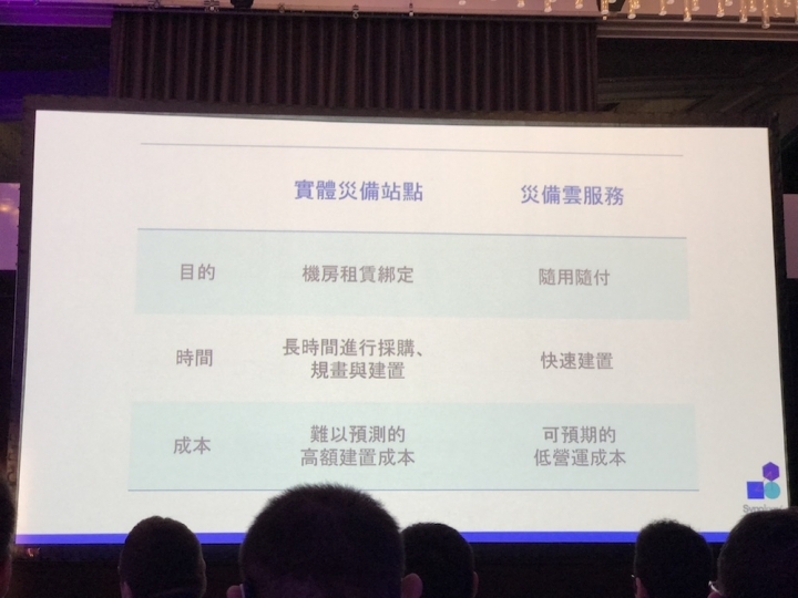 Synology 2017 發佈會詳細介紹與心得分享