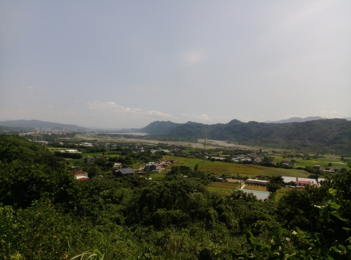 請問這是101嗎