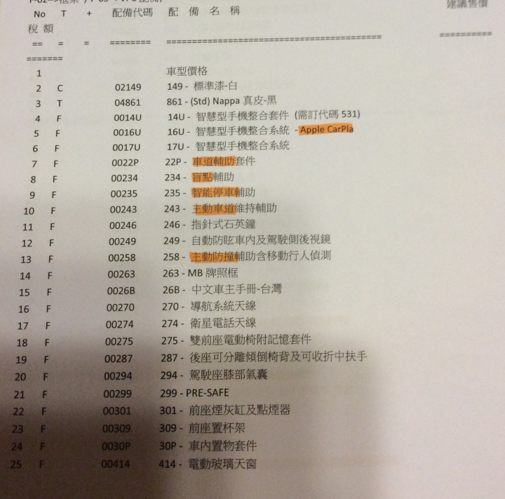 E43 AMG標配表