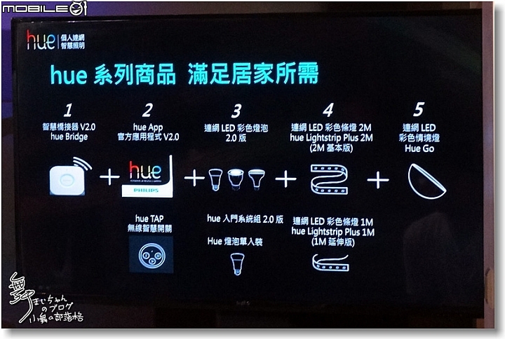 智慧照明‧點亮你的家庭生活~PHILIPS hue 2.0全新體驗會速寫