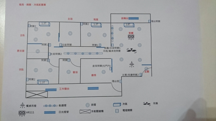 【開箱】用木色*堆疊幸福