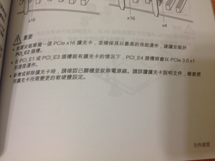 關於顯卡插槽與通道疑問