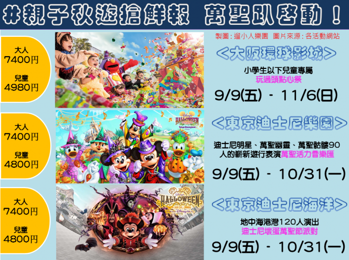 親子秋遊搶鮮報~日本三大主題樂園的"萬聖節"活動玩什麼?