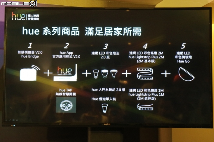 PHILIPS hue 2.0 全新產品體驗會