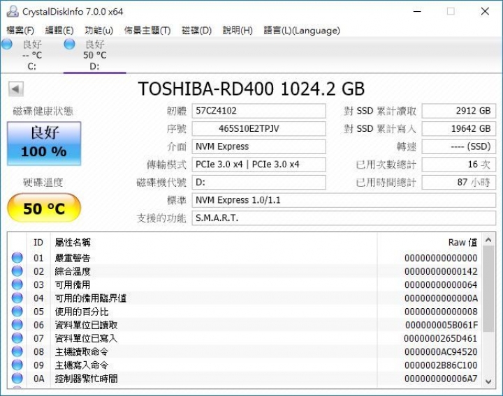 擁抱 NVMe 新世代，Toshiba OCZ RD400 1TB SSD 開箱測試