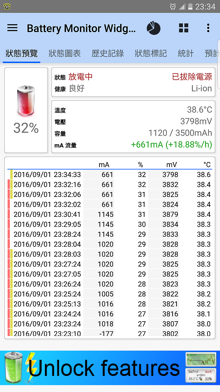 NOTE7 無線閃充、快充問題~~~