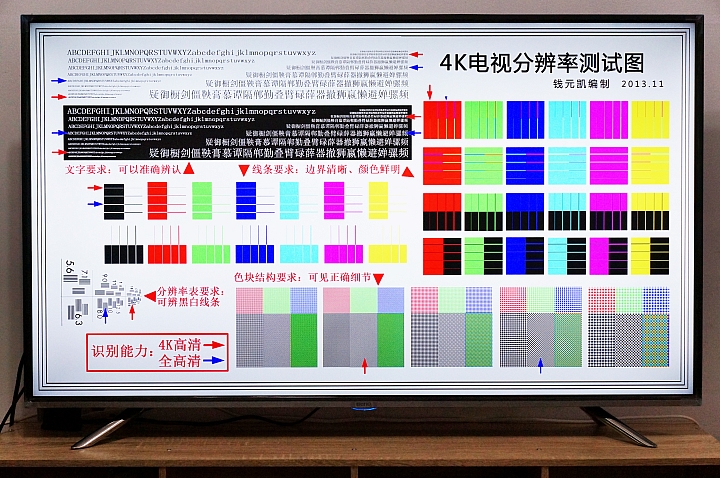 護眼低藍光的視覺饗宴 ~ BenQ 50IZ7500 4K 50吋護眼低藍光大型液晶開箱和評測