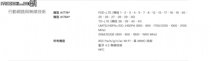 台灣機種與日本機種的差異