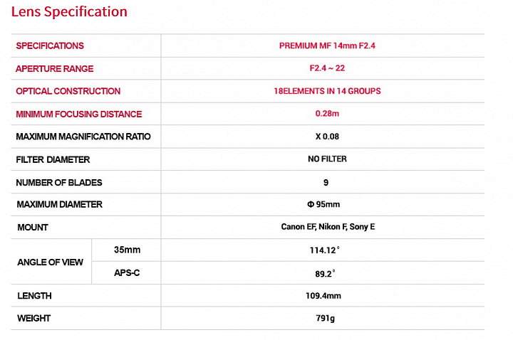Samyang FE PREMIUM MF 14mm F2.4