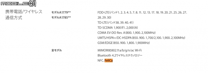 台灣機種與日本機種的差異