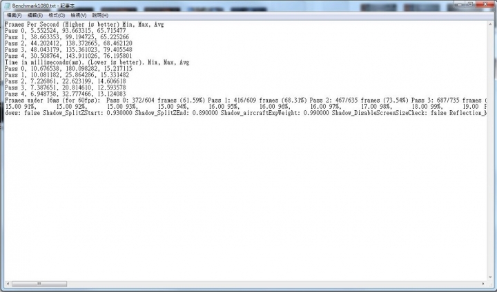 GIGABYTE P37X V6 FHD與UHD效能比較
