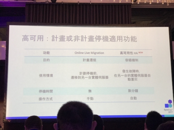 Synology 2017 發佈會詳細介紹與心得分享