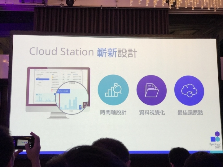 Synology 2017 發佈會詳細介紹與心得分享