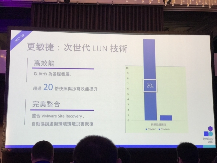 Synology 2017 發佈會詳細介紹與心得分享