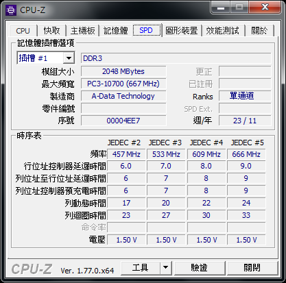 別人送電腦想換零件求高手建議