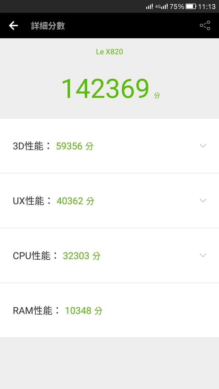 樂視手機 樂MAX2開箱(圖多)