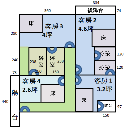 高雄楠梓舊公寓出租改套房還是住家好