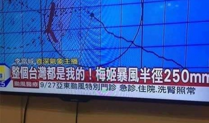 記者這職業是不是不用學歷?