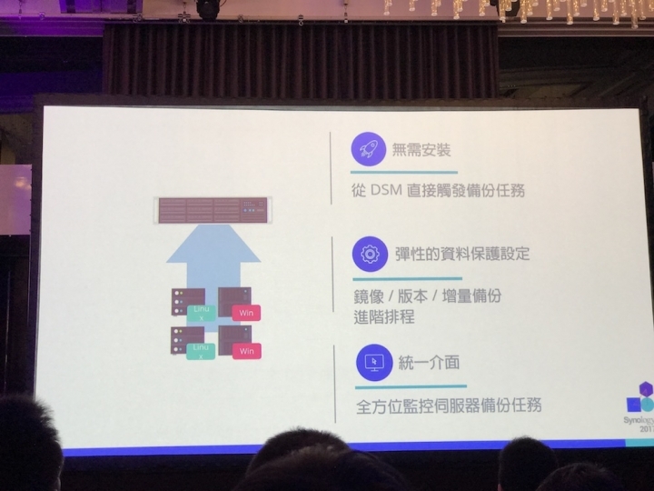 Synology 2017 發佈會詳細介紹與心得分享
