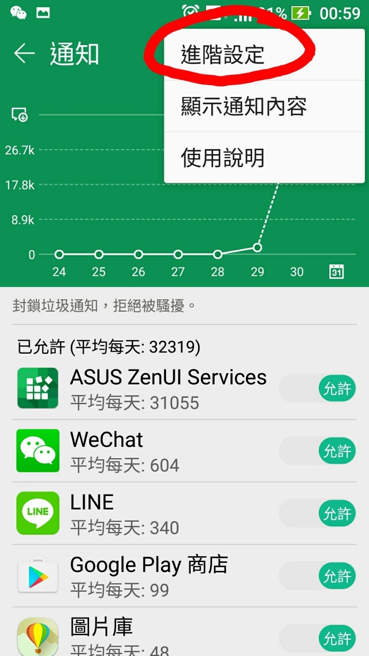 關閉line wechat惹人厭的通知橫條