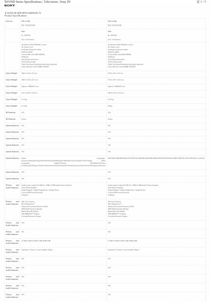 SONY KD-65X9350D 台灣會進嗎? 這一台比 KD-65X9300D 更好