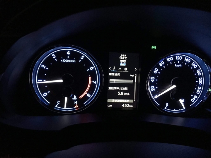 Toyota Altis Safety+ 特仕車 油耗的問題
