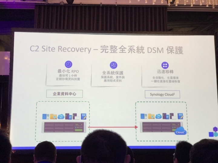 Synology 2017 發佈會詳細介紹與心得分享