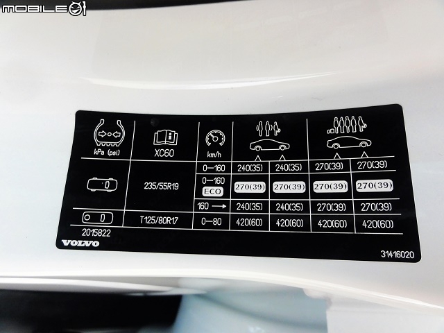 點滴求進步！Volvo XC60再展Drive-E科技魅力