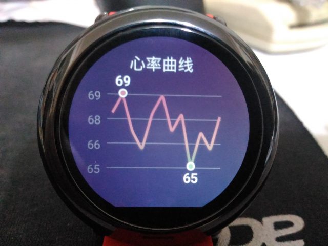 1028更新 [新玩意] 華米運動手錶長期試用報告(圖多)
