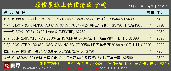 30K菜單求體檢!!