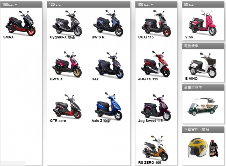 擋車賣掉後買塑膠車選擇