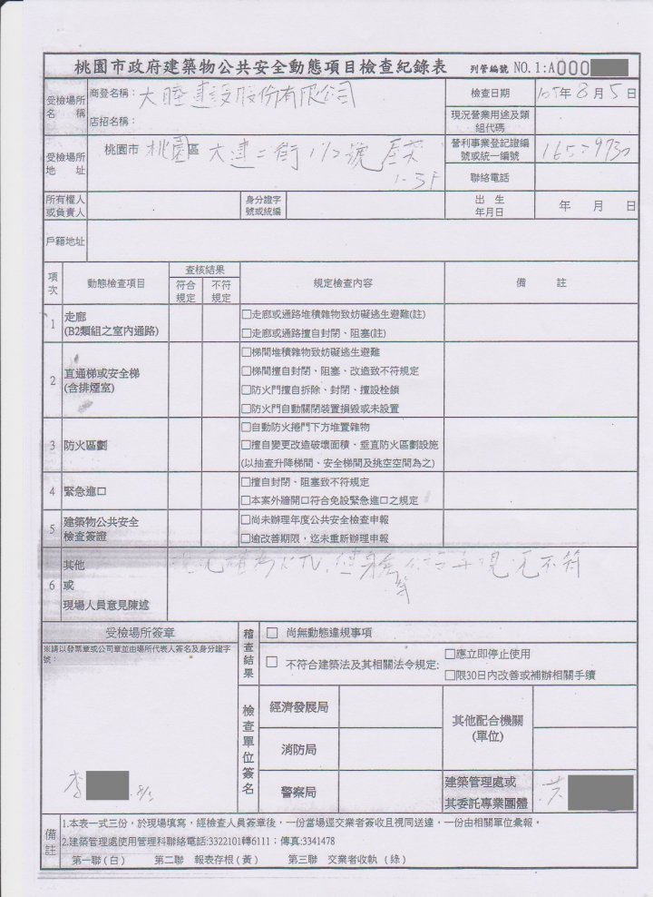 大睦澄品鬧到市政府去了，看屋請注意! PART 1