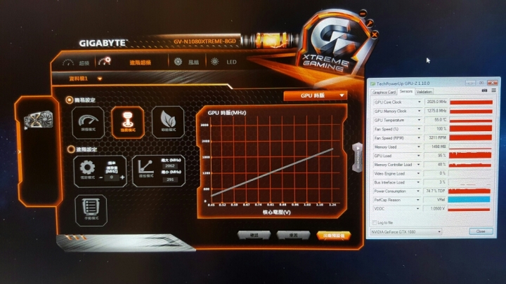 技嘉 1080 Xtreme疑問