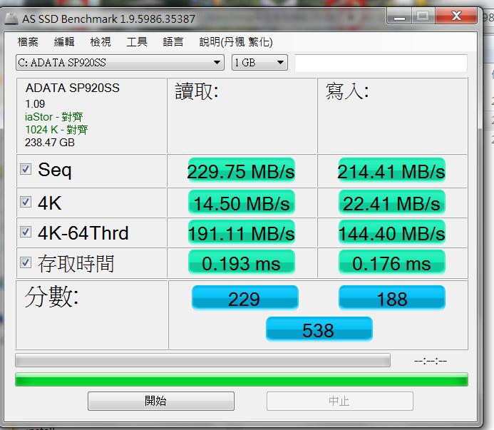 [請教]威剛 SP920SS 256G SDD裝筆電速度慢,要如何改善?