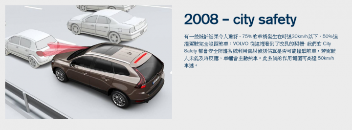 V40 T3 VOLVO 安全 絕不妥協 ＃非試不可試駕活動心得分享＃