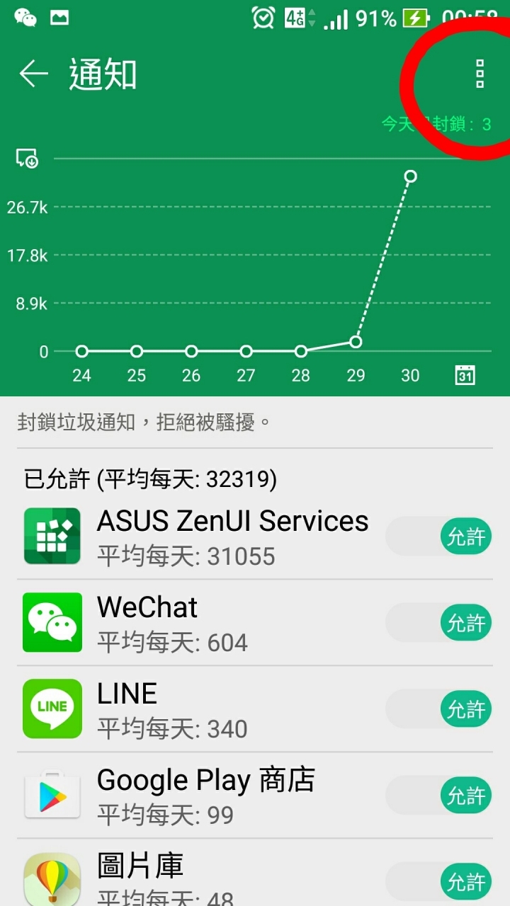 關閉line wechat惹人厭的通知橫條